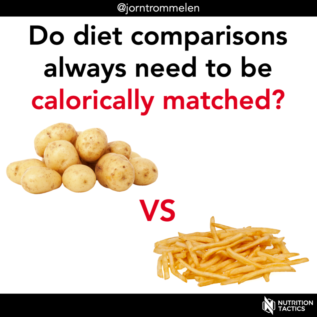 nforgraphic do diet comparisons always need to be calorically matched