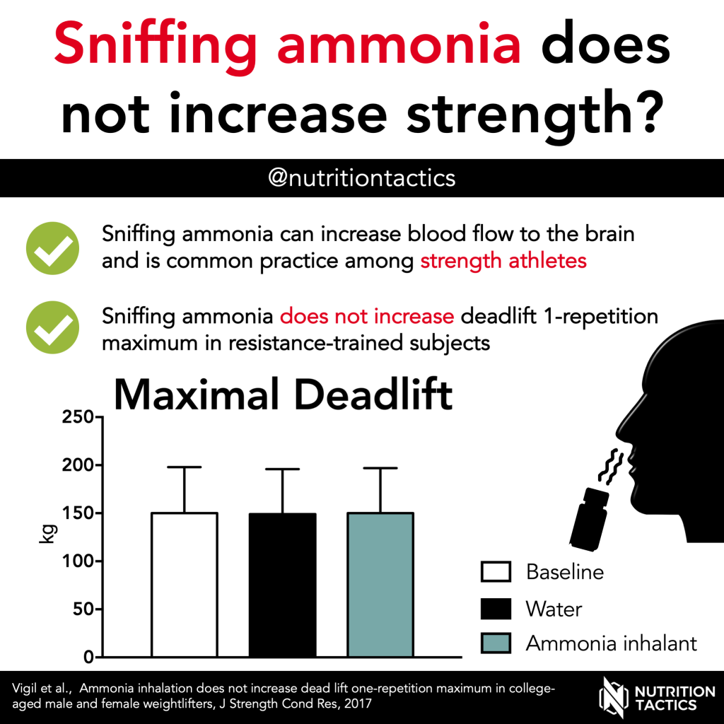 Infographic sniffing ammonia does not increase strength?