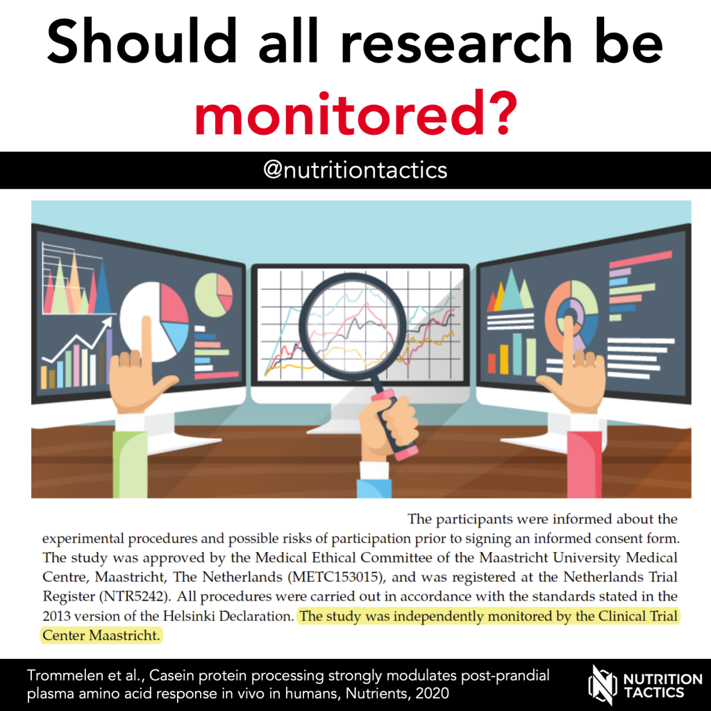 Should all research be monitored?