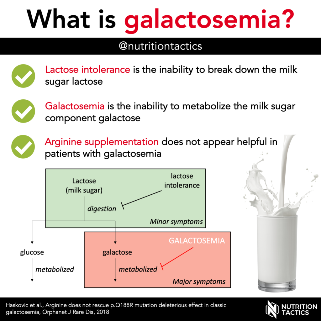 What is galactosemia? Infographic