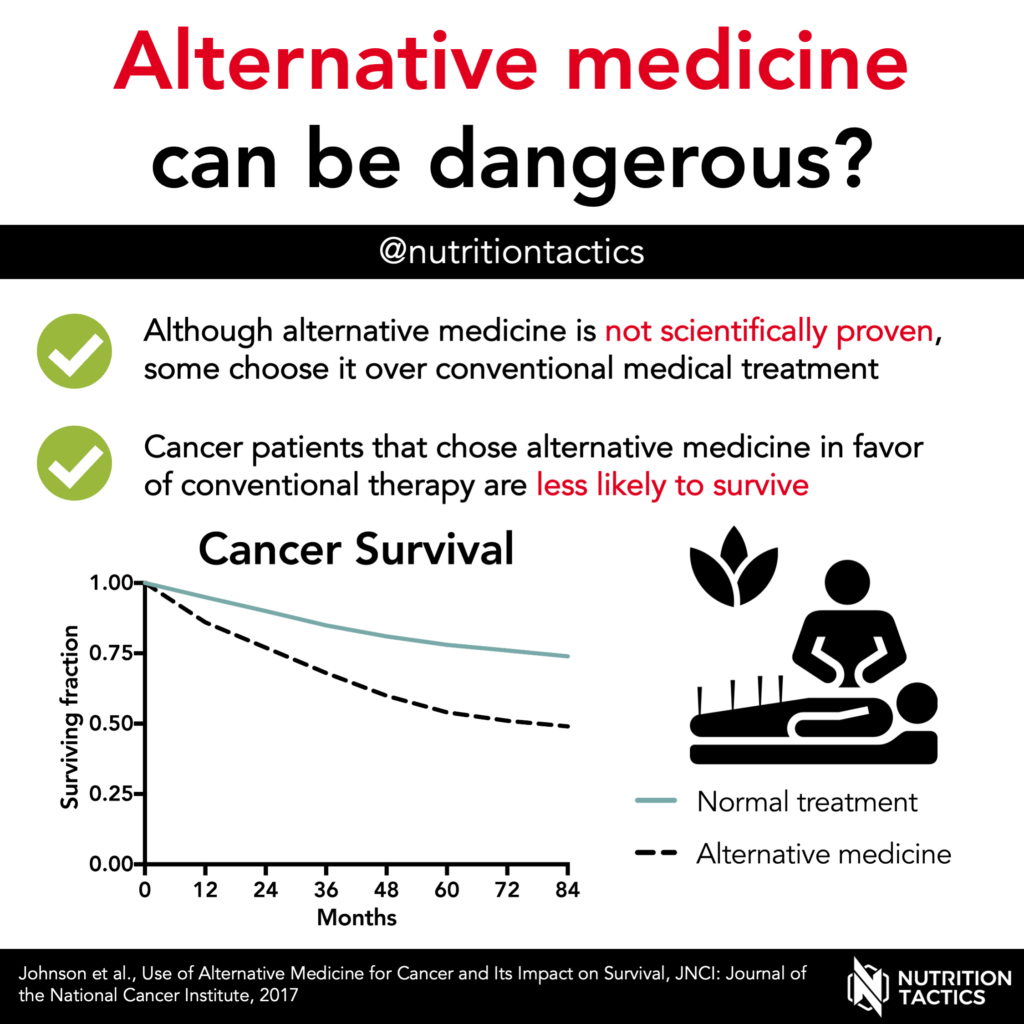 Alternative medicine can be dangerous?