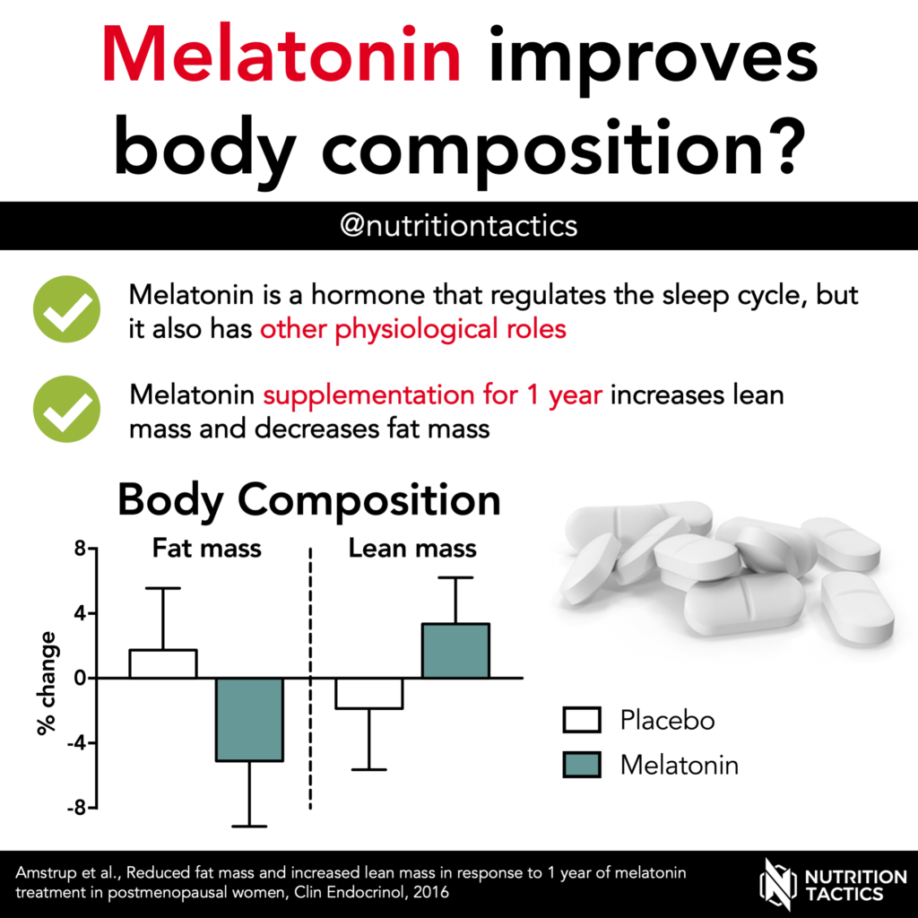 Melatonin improves body composition? Yes. Infographic.